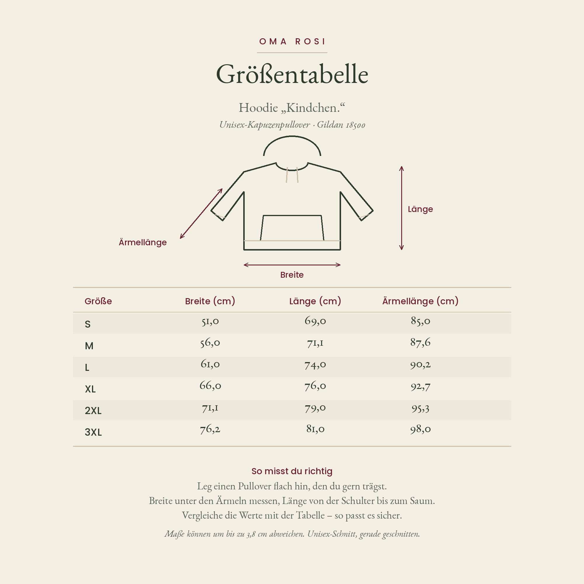 Größentabelle für den Hoodie Kindchen: Breite, Länge und Ärmellänge in Zentimetern für die Größen S bis 3XL